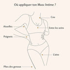 MUSC INTIME LA RAYONNANTE MONOÏ ORIENTAL
