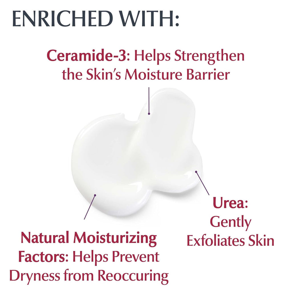 EUCERIN ROUGHNESS REFLIEF BODY LOTION FOR EXTREMELY DRY,ROUGH SKIN 500ML