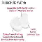 EUCERIN ROUGHNESS REFLIEF BODY LOTION FOR EXTREMELY DRY,ROUGH SKIN 500ML