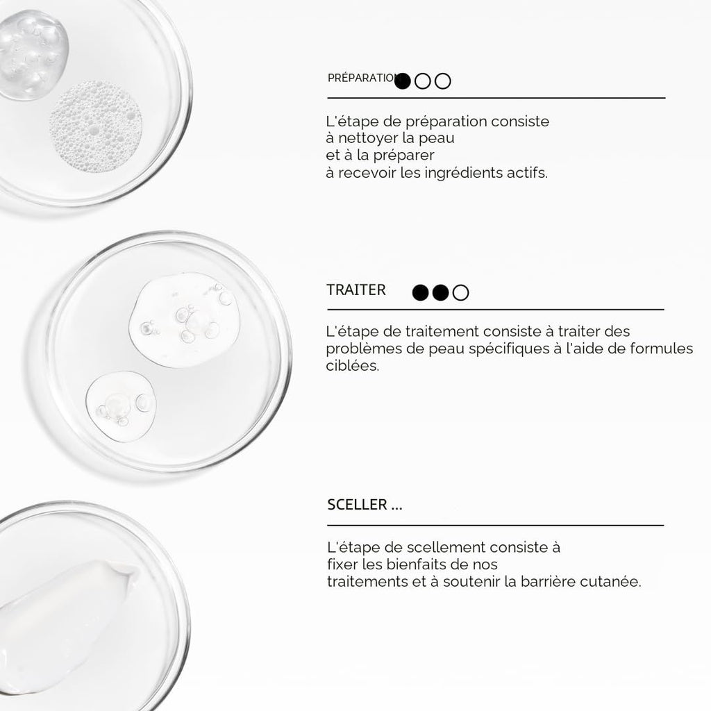 THE ORDINARY MANDELIC ACID 10%+ HA 30ML