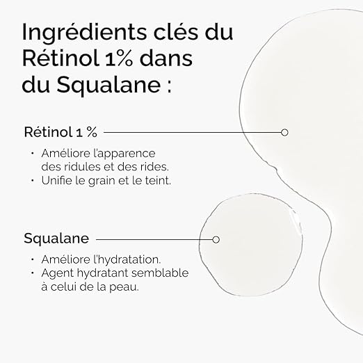 THE ORDINARY RETINOL 1% IN SQUALANE 30ML