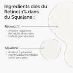 THE ORDINARY RETINOL 1% IN SQUALANE 30ML
