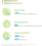 BIODERMA SÉBIUM SENSITIVE SOIN APAISANT ANTI IMPERFECTIONS 30ML