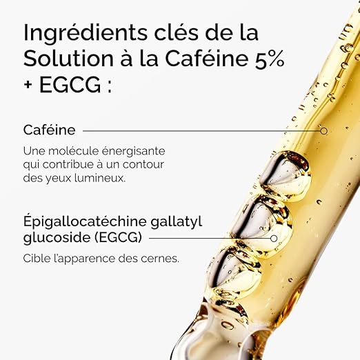 THE ORDINARY SOLUTION DE CAFFEINE 5% + EGCG 30ML