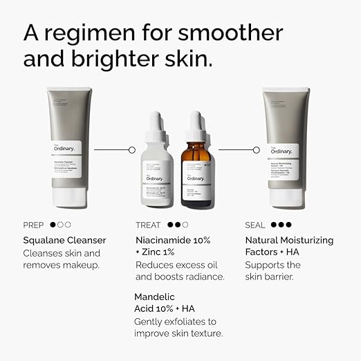 THE ORDINARY MANDELIC ACID 10%+ HA 30ML