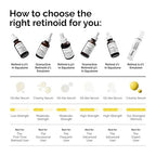 THE ORDINARY RETINOL 0.2% IN SQUALANE 30ML