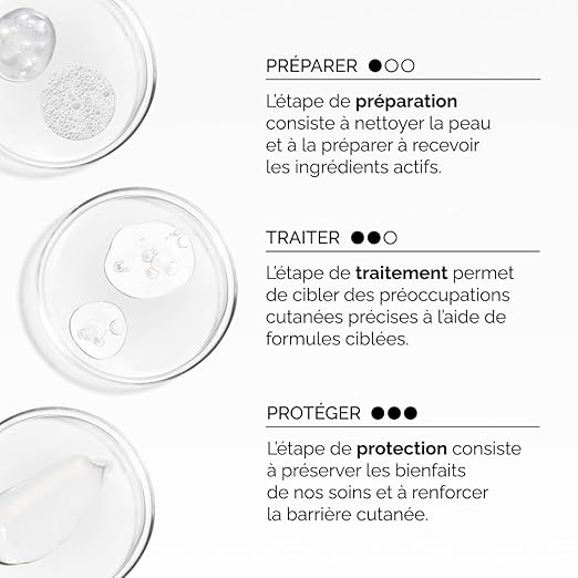 THE ORDINARY SOLUTION DE PEELING AHA 30% BHA 2% 30ML