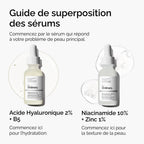 THE ORDINARY ACIDE HYALURONIQUE 2% + B5 30ML