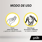 SCHWARZKOPF GOT2B GLUED STYLING SPIKING GLUE WATER RESISTANT (150ML)