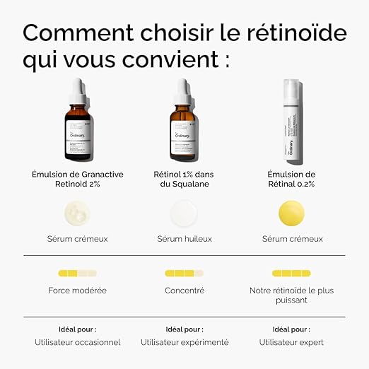 THE ORDINARY RETINOL 1% IN SQUALANE 30ML