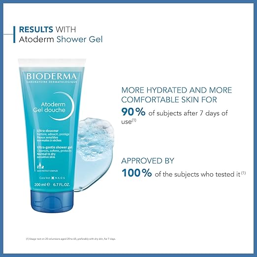 BIODERMA ATODERM GEL LAVANT DOUEUR (GEL DOUCHE) 200ML