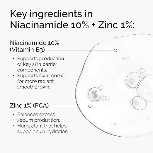 THE ORDINARY NIACINAMIDE 10% + ZINK 1% 30ML
