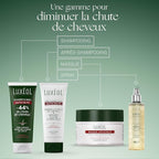 LUXÉOL - SHAMPOOING ANTICHUTE - VOLUME & BRILLANCE -SOIN CHEVEUX ENRICHI EN EXTRAIT DE KÉRATINE 200ML