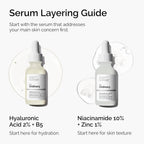 THE ORDINARY NIACINAMIDE 10% + ZINK 1% 30ML