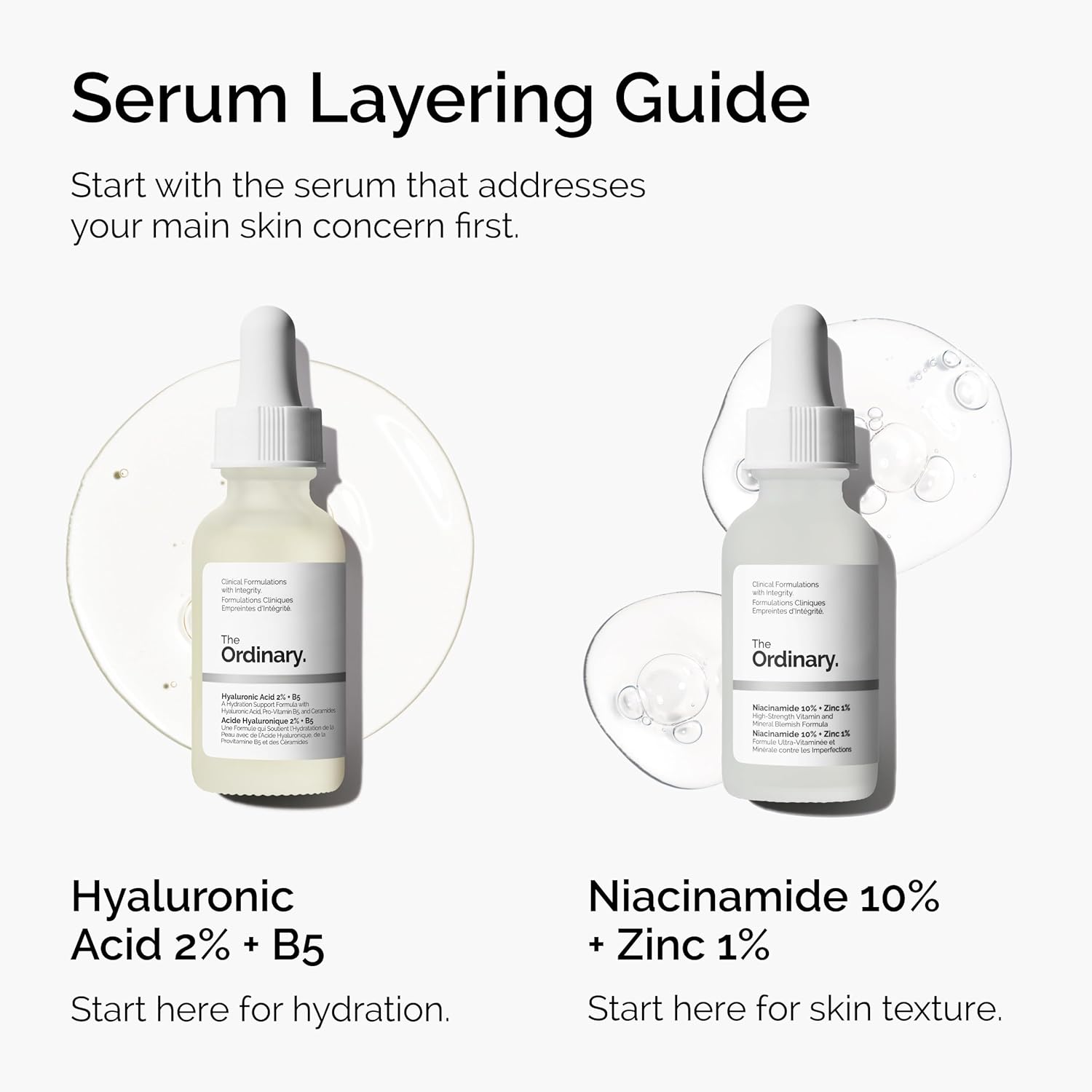 THE ORDINARY NIACINAMIDE 10% + ZINK 1% 30ML
