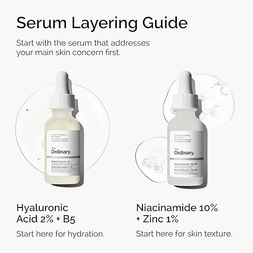THE ORDINARY NIACINAMIDE 10% ZINC 1% THE ORDINARY 60ML (GRAND FORMAT)