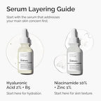 THE ORDINARY NIACINAMIDE 10% ZINC 1% THE ORDINARY 60ML (GRAND FORMAT)