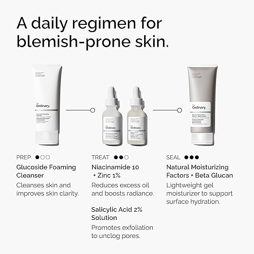 THE ORDINARY SALICYLIC ACID 2% 30ML