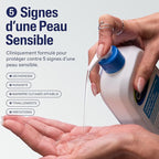 CETAPHIL GEL NETTOYANT VISAGE