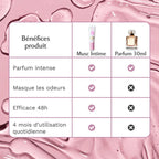 MUSC INTIME L’IRRÉSISTIBLE MUSC BLANC ( MUSC TAHARA )