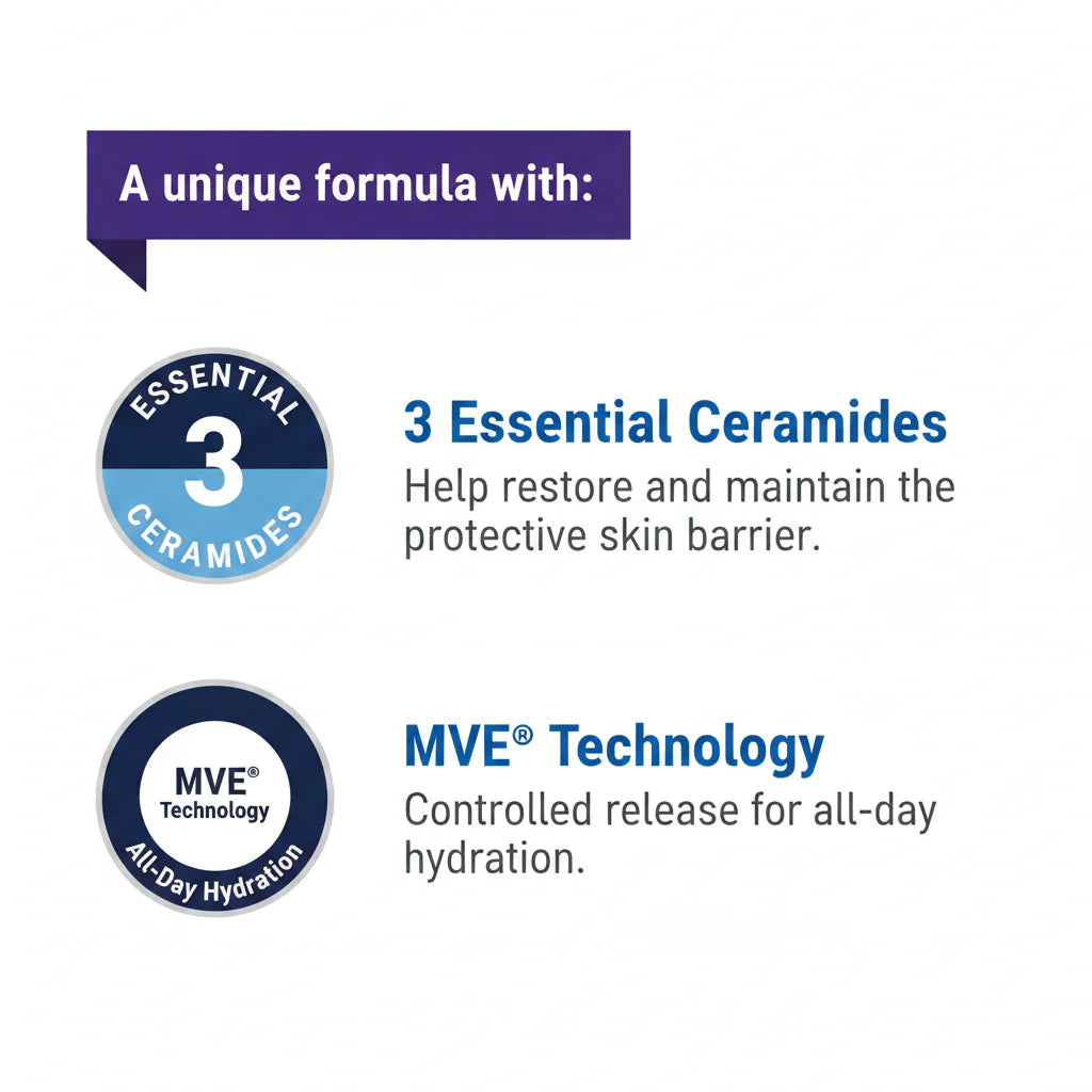 CERAVE SKIN RENEWING DAY CREAM SPF30 50G