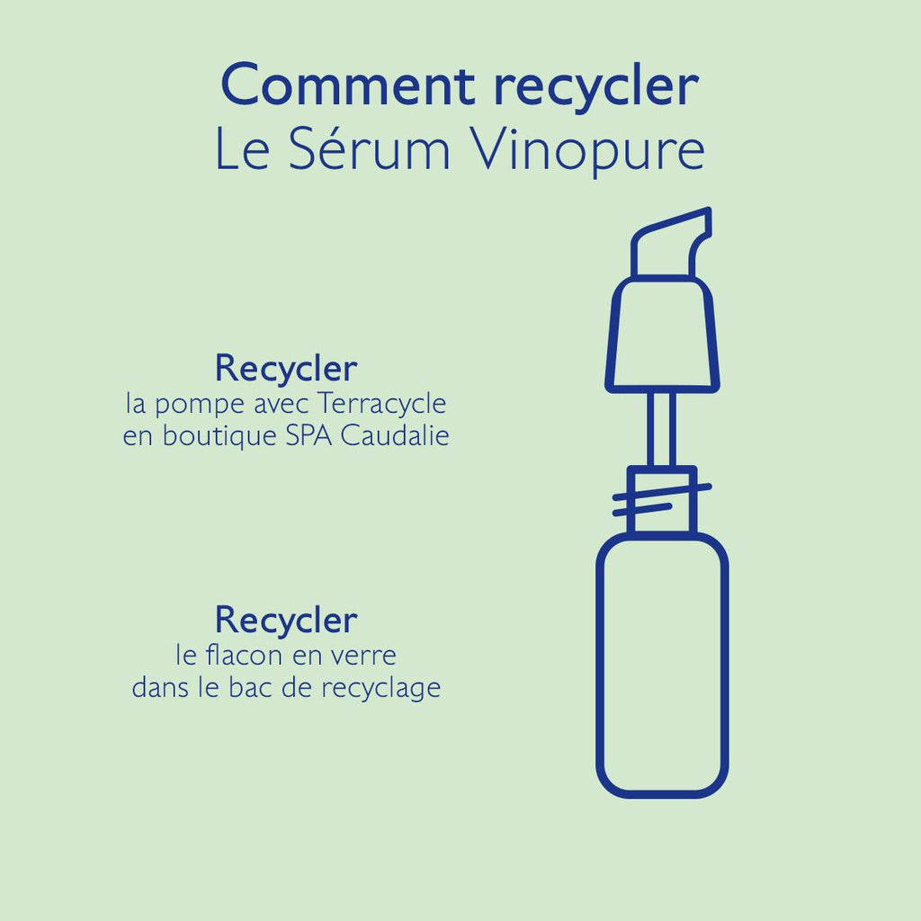 CAUDALIE VINOPURE SÉRUM SALICYLIC ANTI-IMPERFECTION 30ML