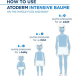 BIODERMA ATODERM INTENSIVE BAUME SOIN ULTRA APAISANT 75ML