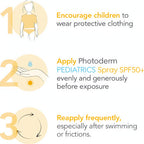BIODERMA PHOTODERM PEDIATRICS SPRAY SPF50+ ( KIDS ) 200ML