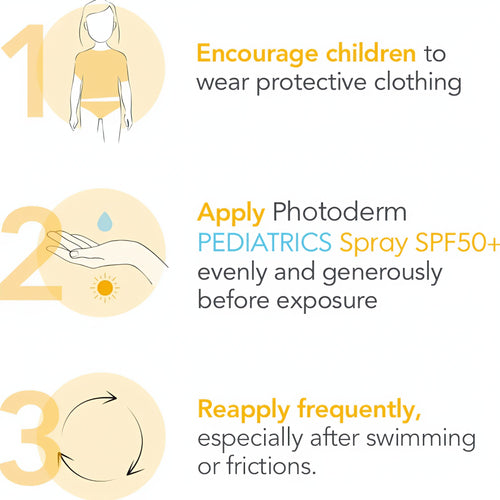 BIODERMA PHOTODERM PEDIATRICS SPRAY SPF50+ ( KIDS ) 200ML