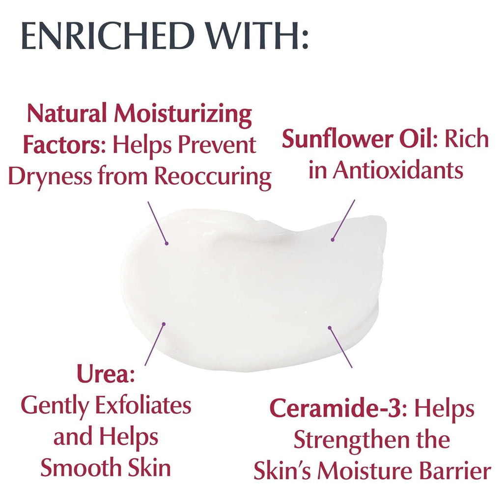 EUCERIN ROUGHNESS CREAM VERY DRY, ROUGH & BUMPY SKIN (NEW) 454G