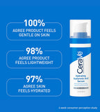 CERAVE HYDRATING  SERUM WITH HYALURONIC ACID 30 ML