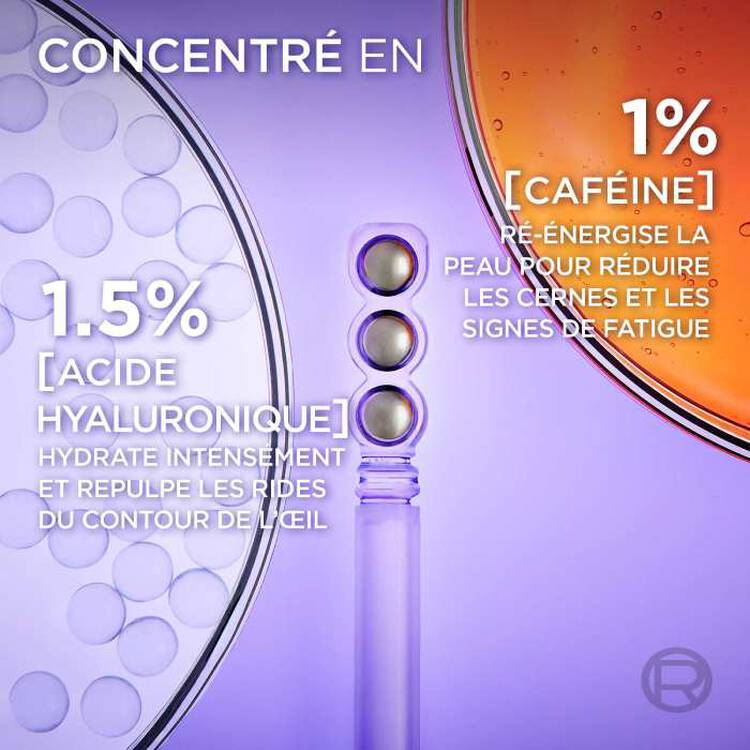 L’ORÉAL PARIS REVITALIFT FILLER HYALURONIC ACID EYE SERUM 20ML