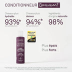 LUXÉOL CONDITIONEUR SANS RINÇAGE 35% ÉPAISSISSANT 150ML